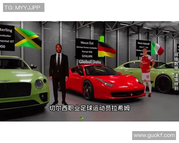 欧美足球明星座驾揭秘豪华与性能的完美结合与个性化选择 欧美足球明星座驾揭秘豪华与性能的完美结合与个性化选择
