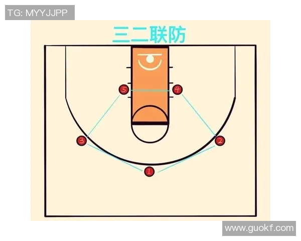 杭州篮球队防守策略解析与战术创新的深度剖析