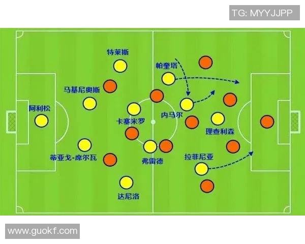 武汉足球队在世界杯预选赛中的灵活战术与表现分析 武汉足球队在世界杯预选赛中的灵活战术与表现分析