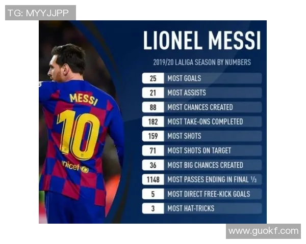 足球明星霸气昵称大揭秘谁是你心中的球场王者 足球明星霸气昵称大揭秘谁是你心中的球场王者