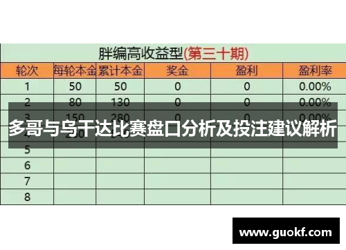 多哥与乌干达比赛盘口分析及投注建议解析