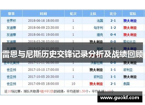 雷恩与尼斯历史交锋记录分析及战绩回顾